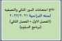 محدث - نتائج امتحانات الدور الثاني والتصفيه للعام الدراسي 2022/2021 - الفصل الثاني (برنامج الدبلوم)